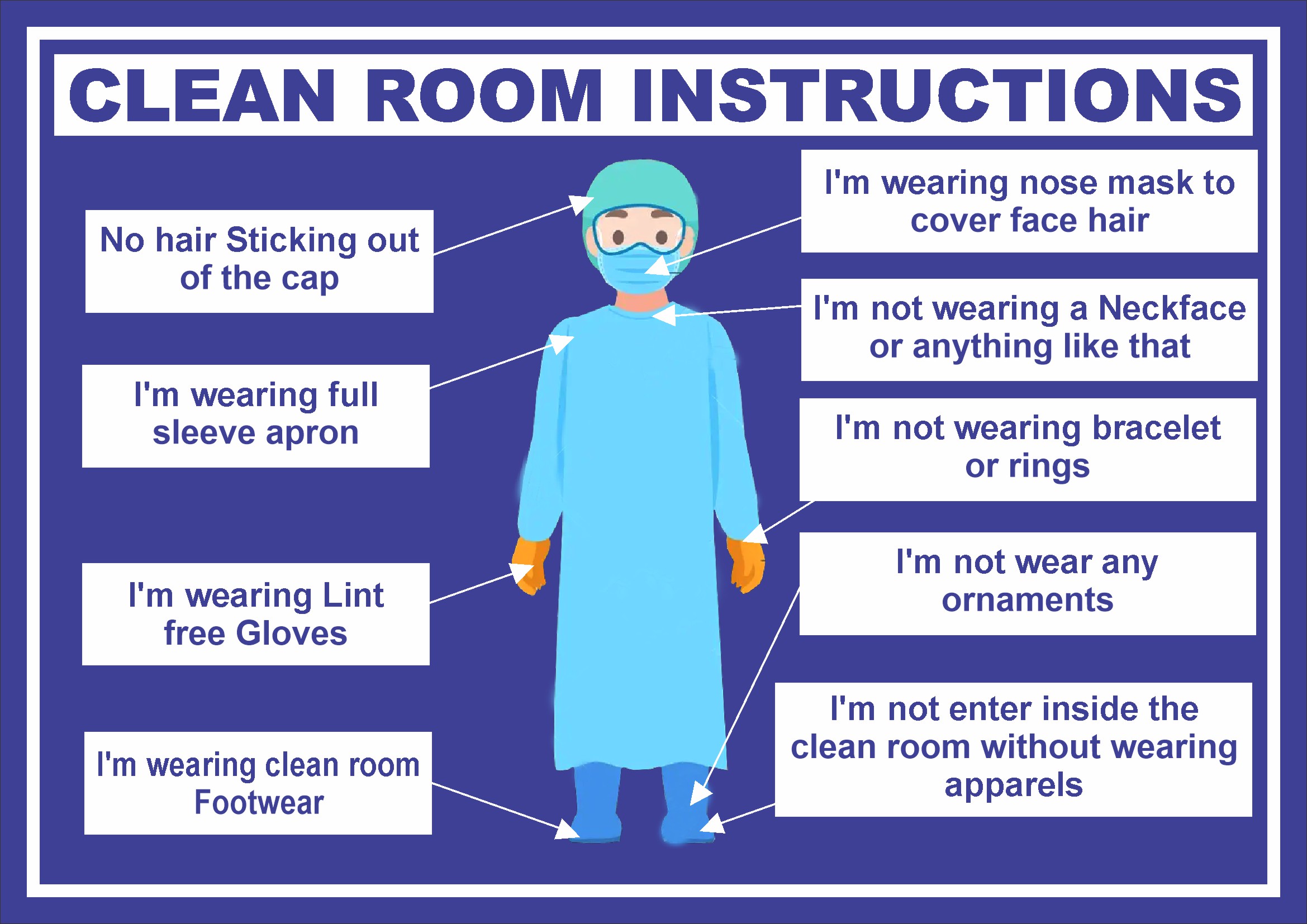 CLEAN ROOM INSTRUCTIONS Sign Board Design